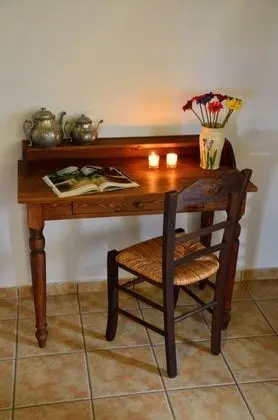 Çatı Katı (Loft)