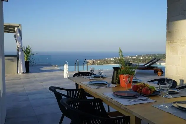 Panoramic Villa, 3 Yatak Odası, Kişiye Özel Havuzlu, Deniz Manzaralı (East)