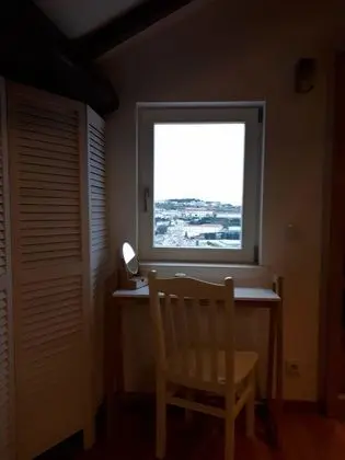 Panoramic Çatı Katı (Loft), 1 Yatak Odası, Şehir Manzaralı