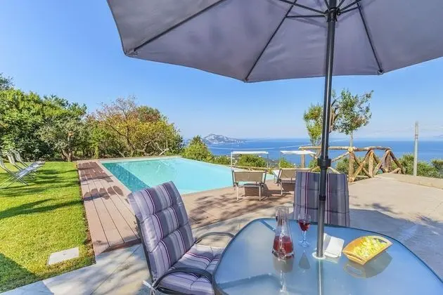 Villa, Sigara İçilebilir