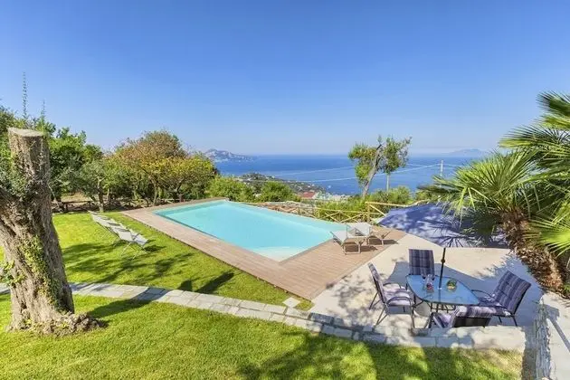 Villa, Sigara İçilebilir