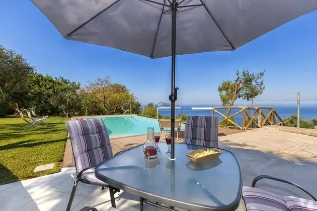 Villa, Sigara İçilebilir