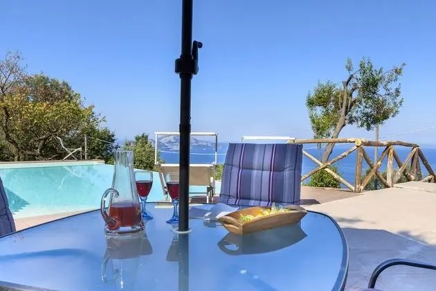 Villa, Sigara İçilebilir