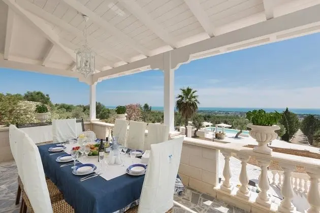 Panoramic Villa, 4 Yatak Odası, Kişiye Özel Havuzlu (1177)