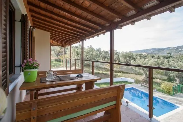 Premium Villa, 2 Yatak Odası, Kişiye Özel Havuzlu, Bahçeli