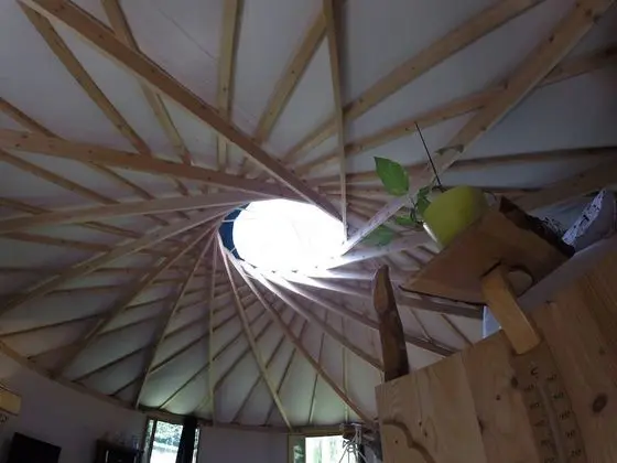 Panoramic Kulübe, Birden Çok Yatak, Sigara İçilmez, Göl Manzaralı