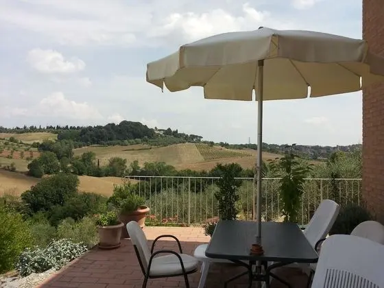 Stüdyo, Teras