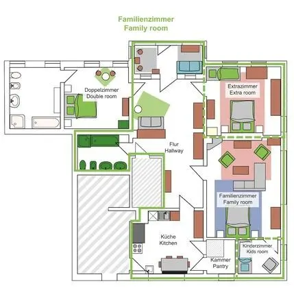 Family Oda, 3 Yatak Odası (incl. 1 child's room, shared kitchen)