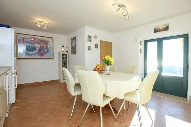 Ev, 3 Yatak Odası, Teras, Deniz Manzaralı