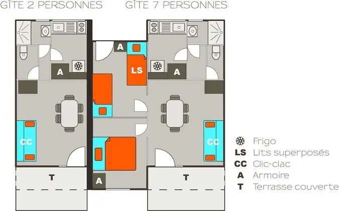 Family Bungalov, 2 Yatak Odası