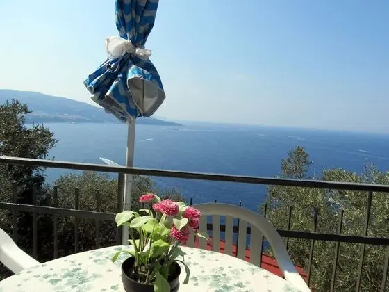 Dağ Evi, Küçük Mutfak, Deniz Manzaralı ( For two)