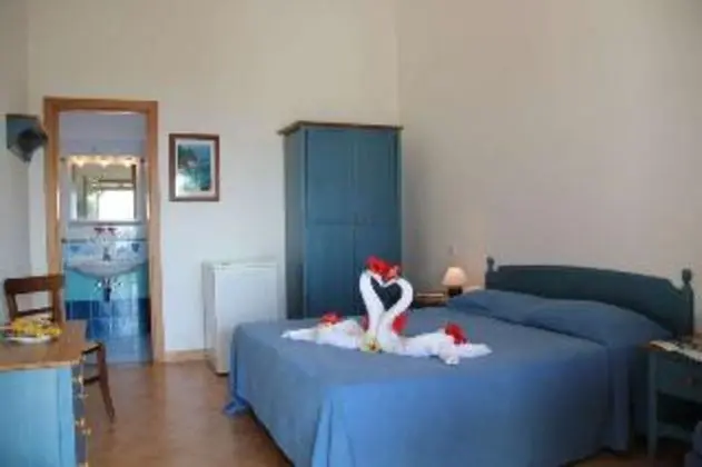 TRIPLE