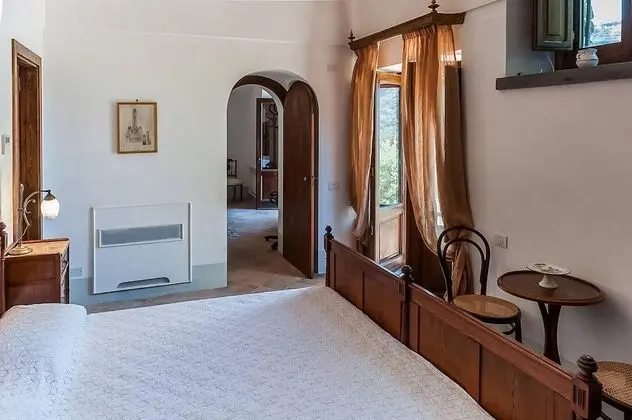 Villa, Sigara İçilebilir
