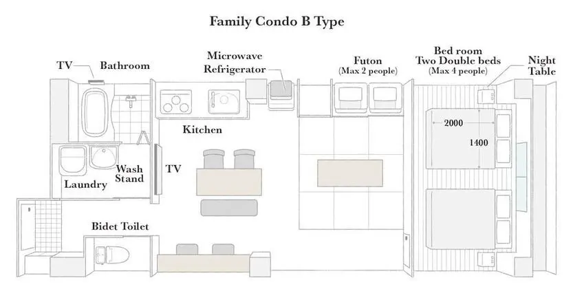 Luxury Apart Daire (Condominium B Type)