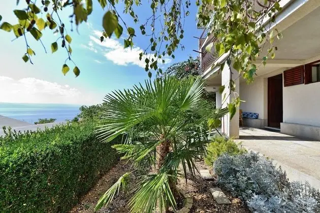 Stüdyo (Goran - 150m from sea - SA1(3))