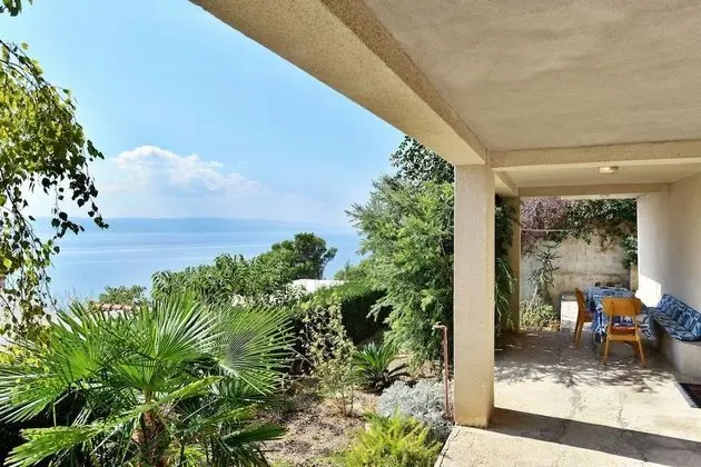 Stüdyo (Goran - 150m from sea - SA1(3))