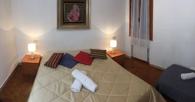 City Üç Kişilik Oda, Ortak Banyo, Şehir Manzaralı