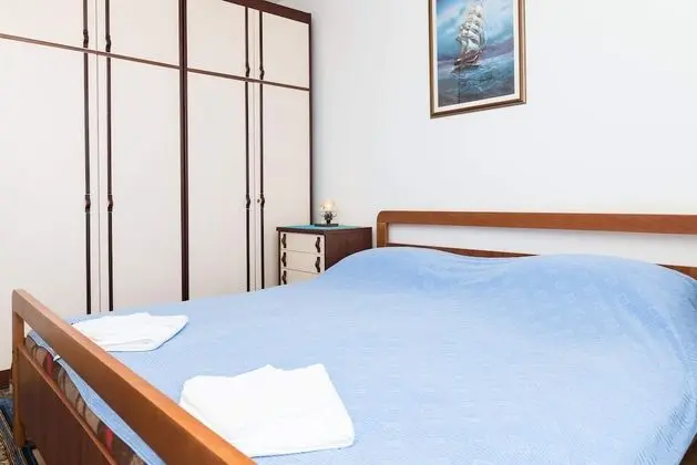 Basic Oda, 1 Yatak Odası, Balkon