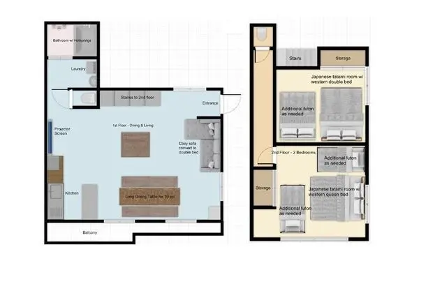Villa, 2 Yatak Odası (Duplex, 2)