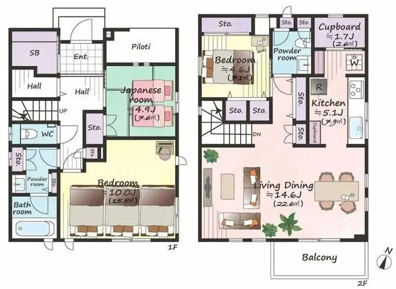 Family Villa