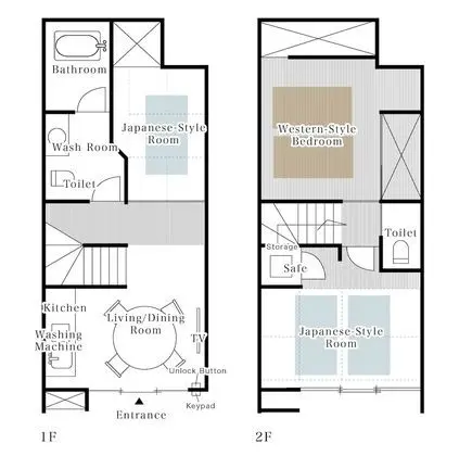 Ev (Private Machiya Townhouse)