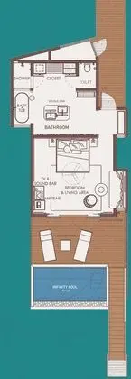 Luxury Villa, 1 En Büyük (King) Boy Yatak ve Çekyat (Platinum Overwater Private Pool Villa)