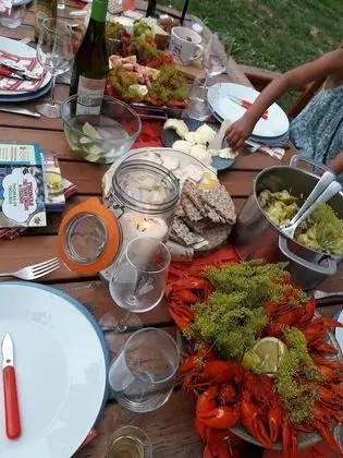Ev, Birden Çok Yatak