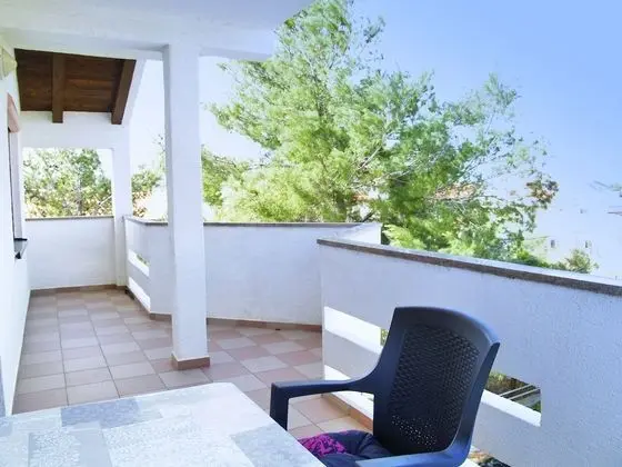 Panoramic Çatı Katı Süiti (Penthouse), 2 Yatak Odası, Deniz Manzaralı