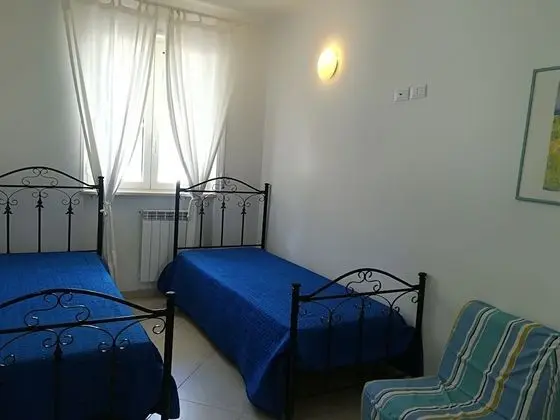 Ev, 2 Yatak Odası, Şömine