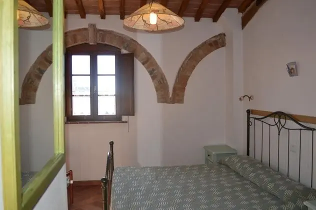 Çatı Katı (Loft), 2 Yatak Odası, Sigara İçilebilir, Teras