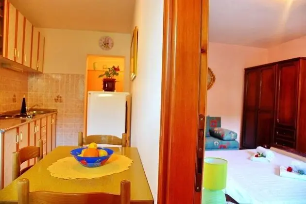 Çatı Katı Süiti (Penthouse)