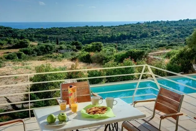 Grand Villa, 2 Yatak Odası