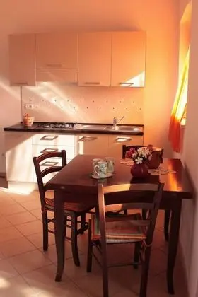 Stüdyo, Özel Banyo