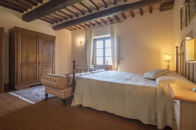 Villa, Birden Çok Yatak Odası