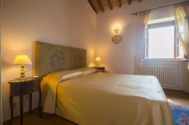 Villa, Birden Çok Yatak Odası