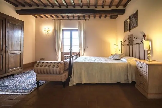 Villa, Birden Çok Yatak Odası