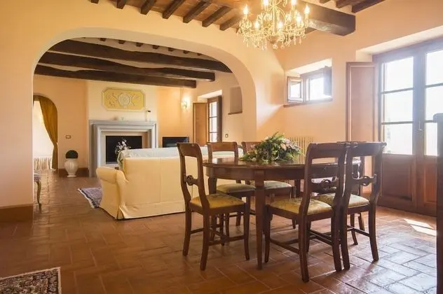 Villa, Birden Çok Yatak Odası