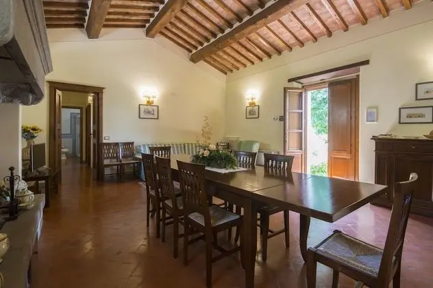 Villa, Birden Çok Yatak Odası