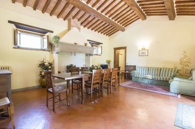 Villa, Birden Çok Yatak Odası