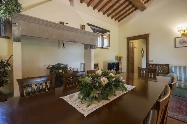 Villa, Birden Çok Yatak Odası