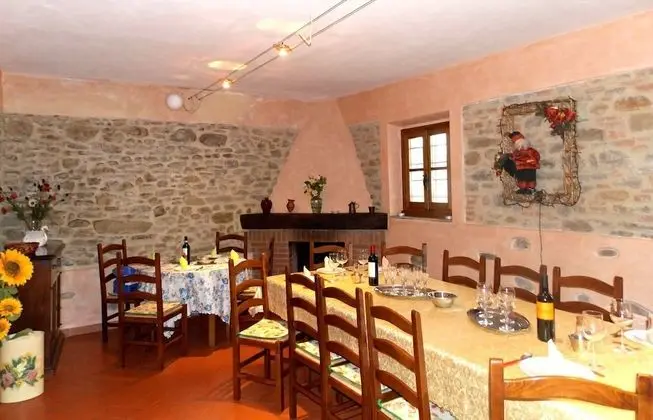 Villa, Birden Çok Yatak Odası