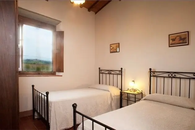 Villa, Birden Çok Yatak Odası