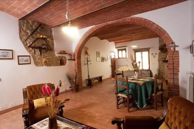 Villa, Birden Çok Yatak Odası