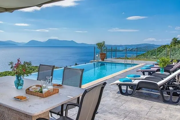 Deluxe Villa, 3 Yatak Odası, Kişiye Özel Havuzlu, Denize Bakan