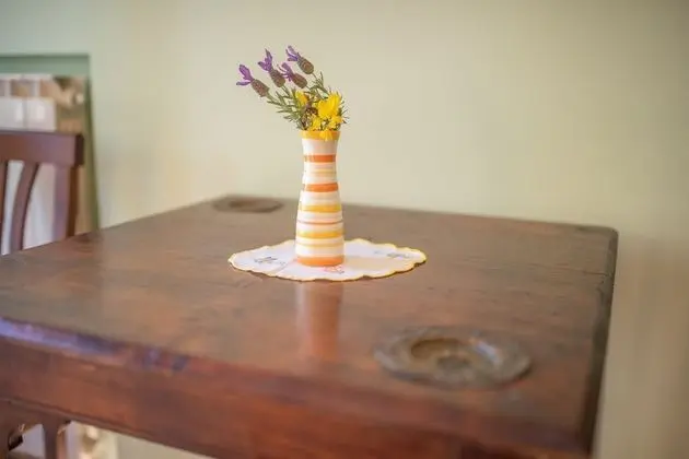 Deluxe Oda, Şehir Manzaralı