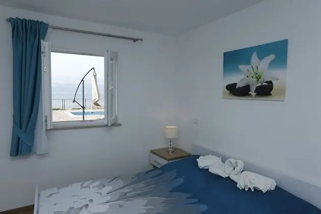 Ev (Ivan - open pool - H(6+4))