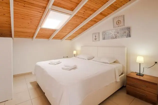 Penthouse, Şehir Manzaralı