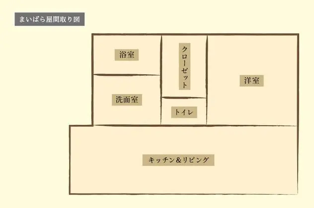 Family Ev (Private Vacation Home, MAIBARAYA)