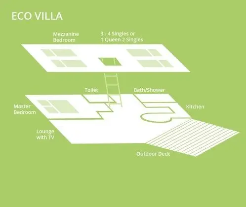 Villa (Large Eco)
