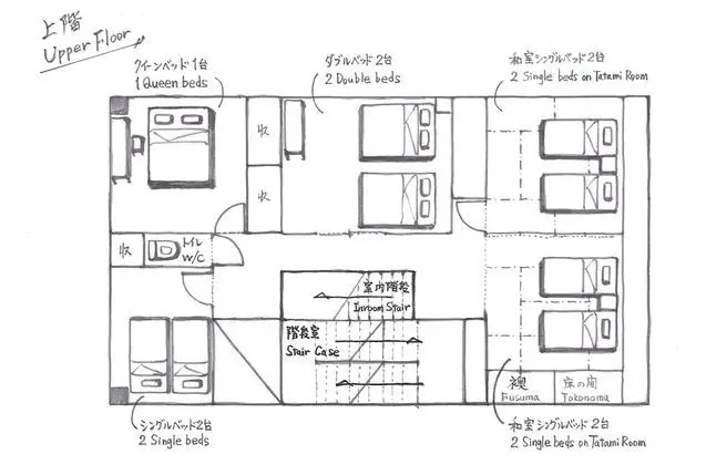 Çatı Katı Süiti (Penthouse) (Stay)